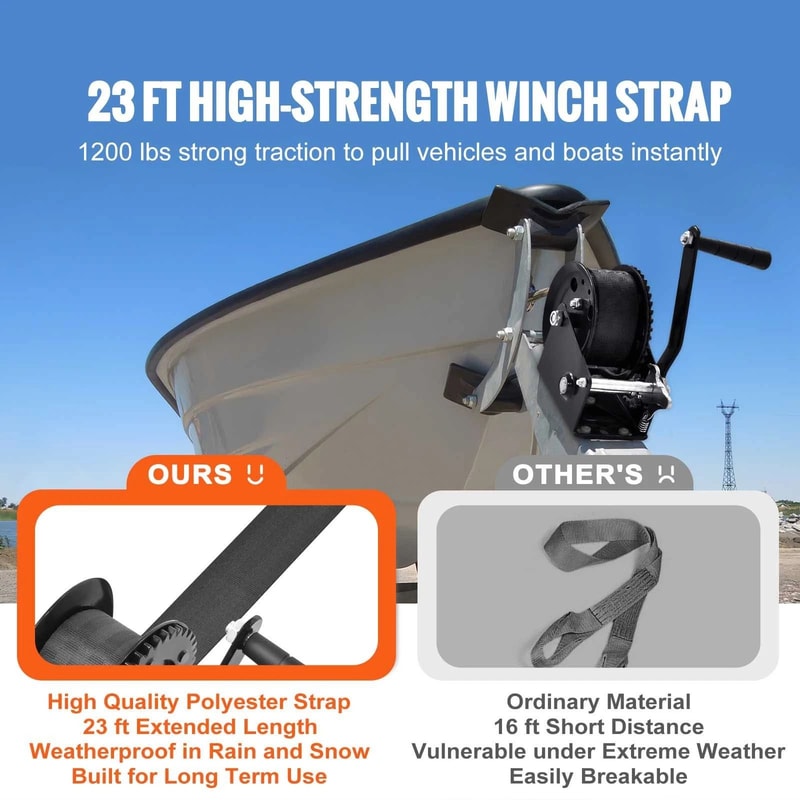 Hand Winch With Strap For Boat Trailer ATV Towing 7