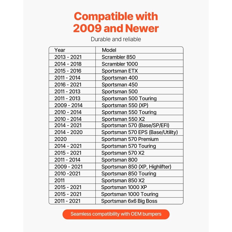 Polaris Sportsman Winch Mount Receiver Hitch Plate ATV Recovery Bracket 10