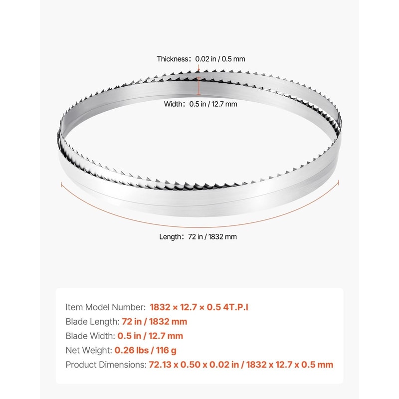 Bandsaw Blade TPI Carbon Steel Replacement For Woodworking Band Saws 5