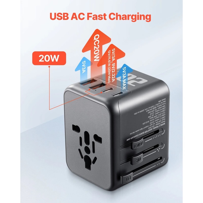 Universal Travel Adapter With USB C International Travel Plug Adapter 9