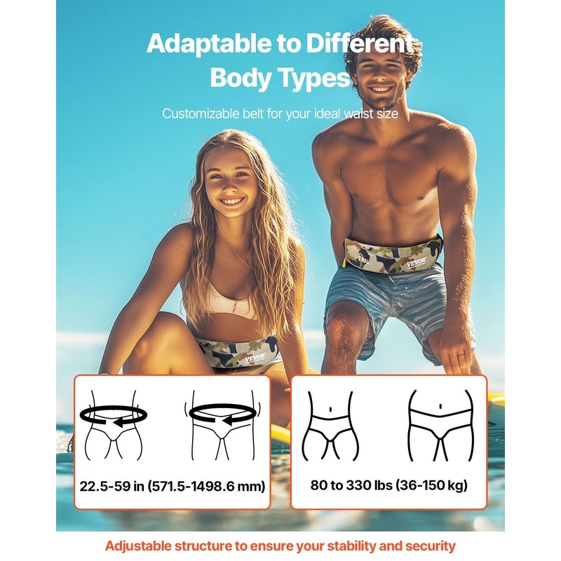 Manual Inflatable Belt Pack PFD For Adults 100N Green Adjustable Waist Life Jacket 7