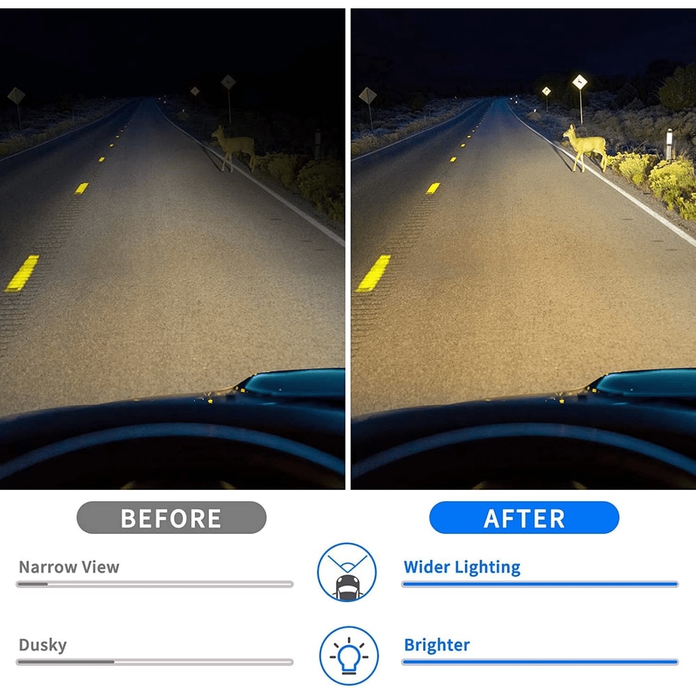 Oaurkea Chevy Tahoe Suburban Avalanche Headlight Assembly Pair Chrome Amber 1