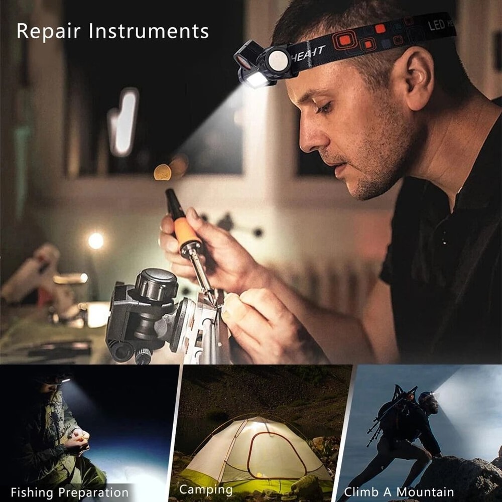 LED Headlamp USB Rechargeable Waterproof Flashlights For Outdoor Adventures 1