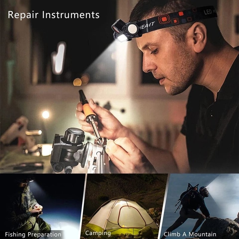LED Headlamp USB Rechargeable Waterproof Flashlights For Outdoor Adventures 1