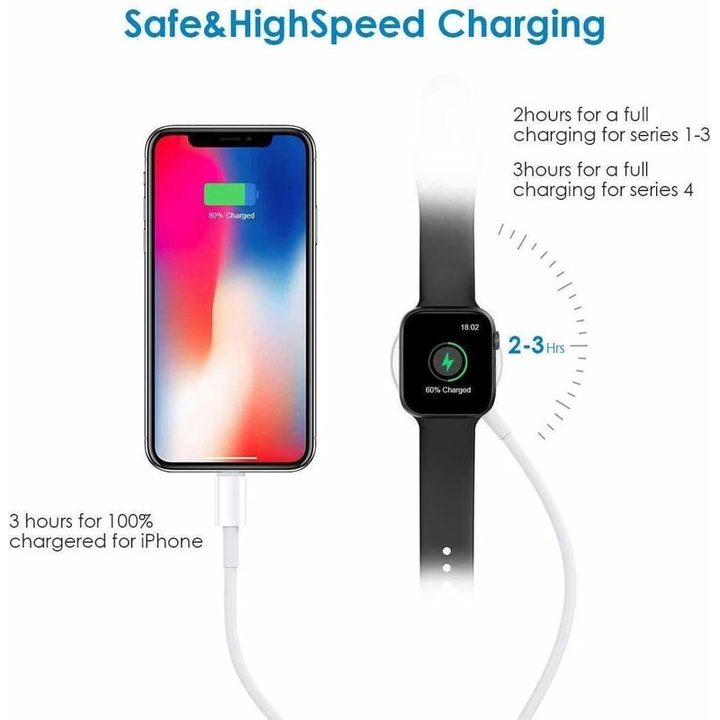 2 In 1 Magnetic Charger Cable For Apple Watch IPhone Fast Convenient Charging For Your Devices 3