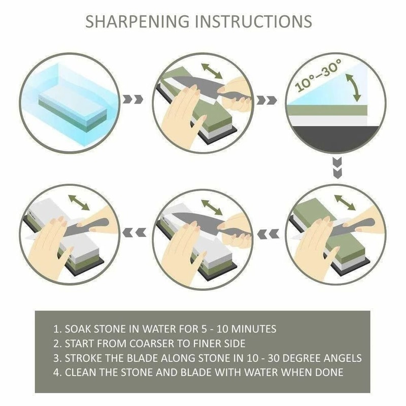 Knife Sharpening Water Stone Set Dual Grit Kitchen Whetstone With NonSlip Base 7