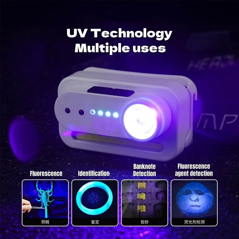 USB Rechargeable COB LED Headlamp Powerful Waterproof Work Light With Adjustable Head Band 3