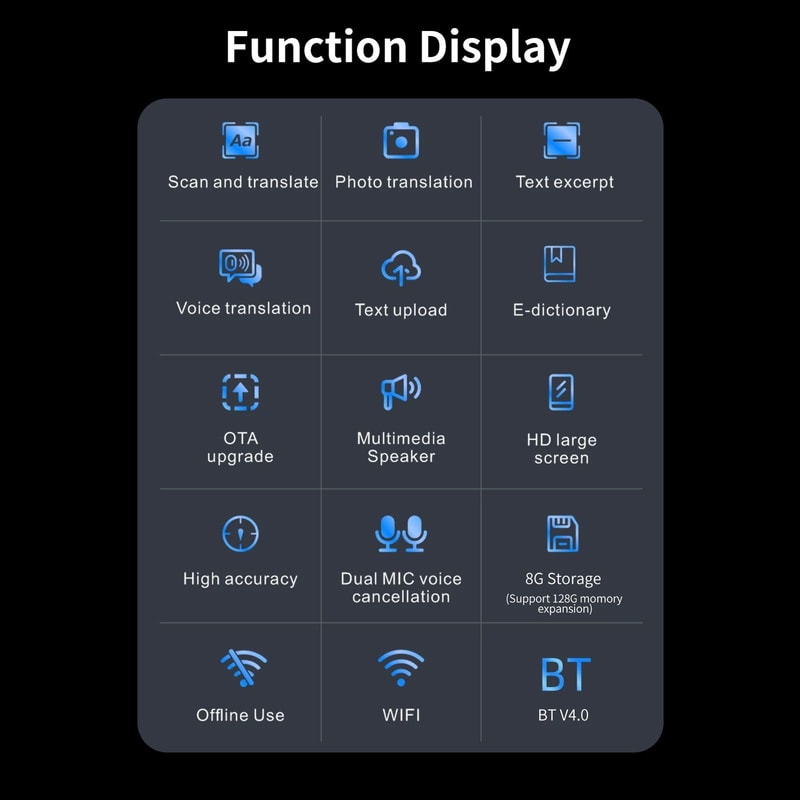 Smart Voice Translator Pen Multifunction Real Time Scan Pen For Effortless Communication 10