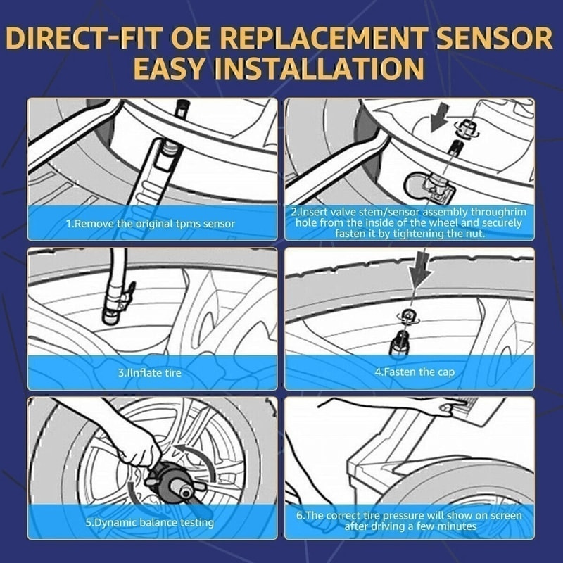 Set Of Buick TPMS Sensor Direct Replacement Tire Pressure Sensors 1
