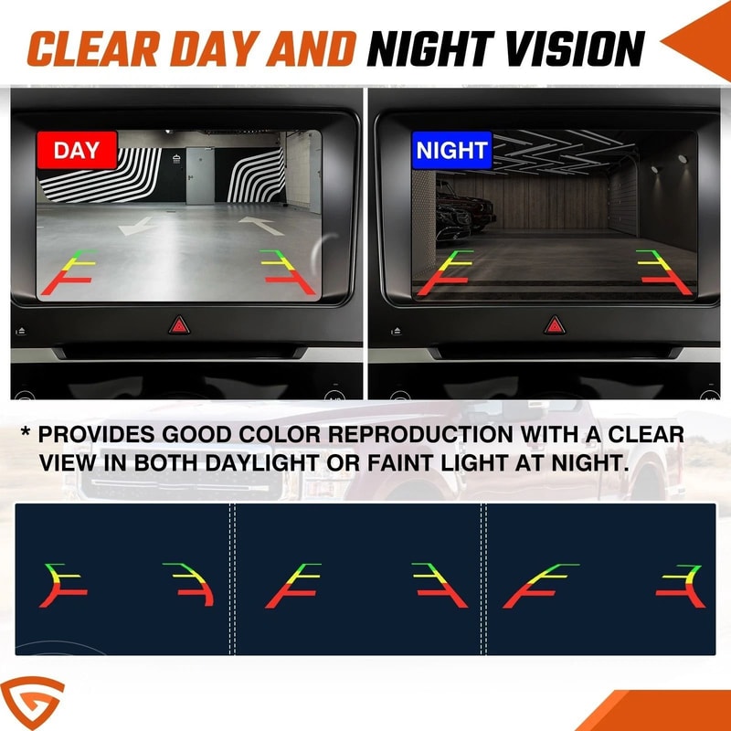 Ford Super Duty Backup Camera AD Rear View Replacement 10