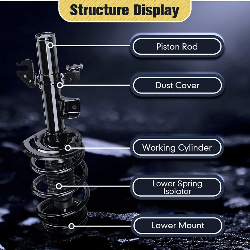 Jeep Cherokee Front Struts Quick Strut And Coil Spring Assembly 8