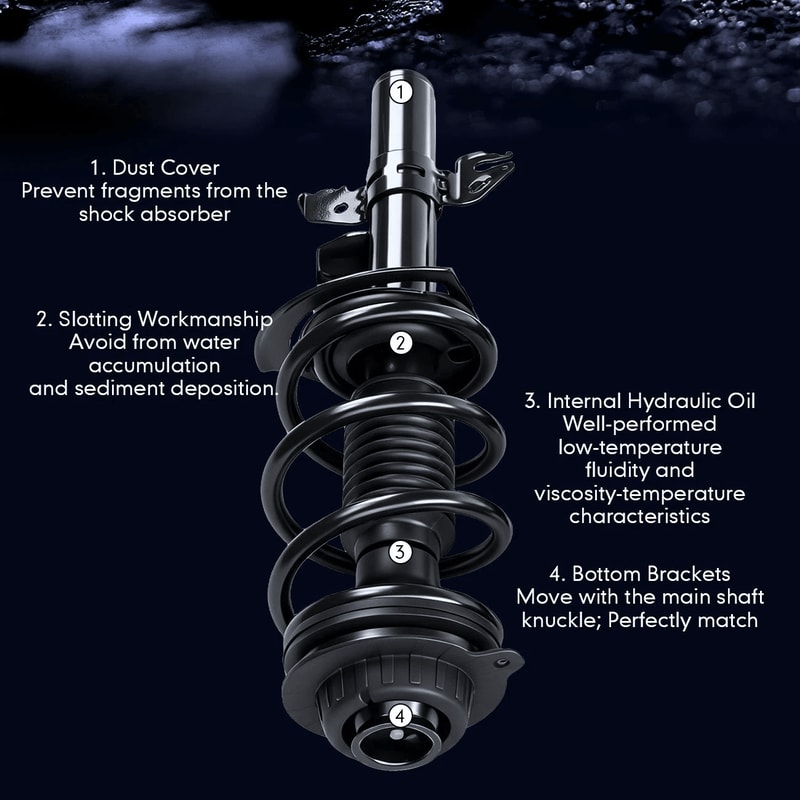 Jeep Cherokee Front Struts Quick Strut And Coil Spring Assembly 11