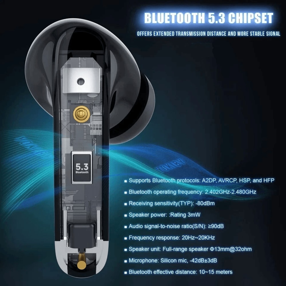 Bluetooth Wireless Earbuds For IPhone And Android With Touch Control 3