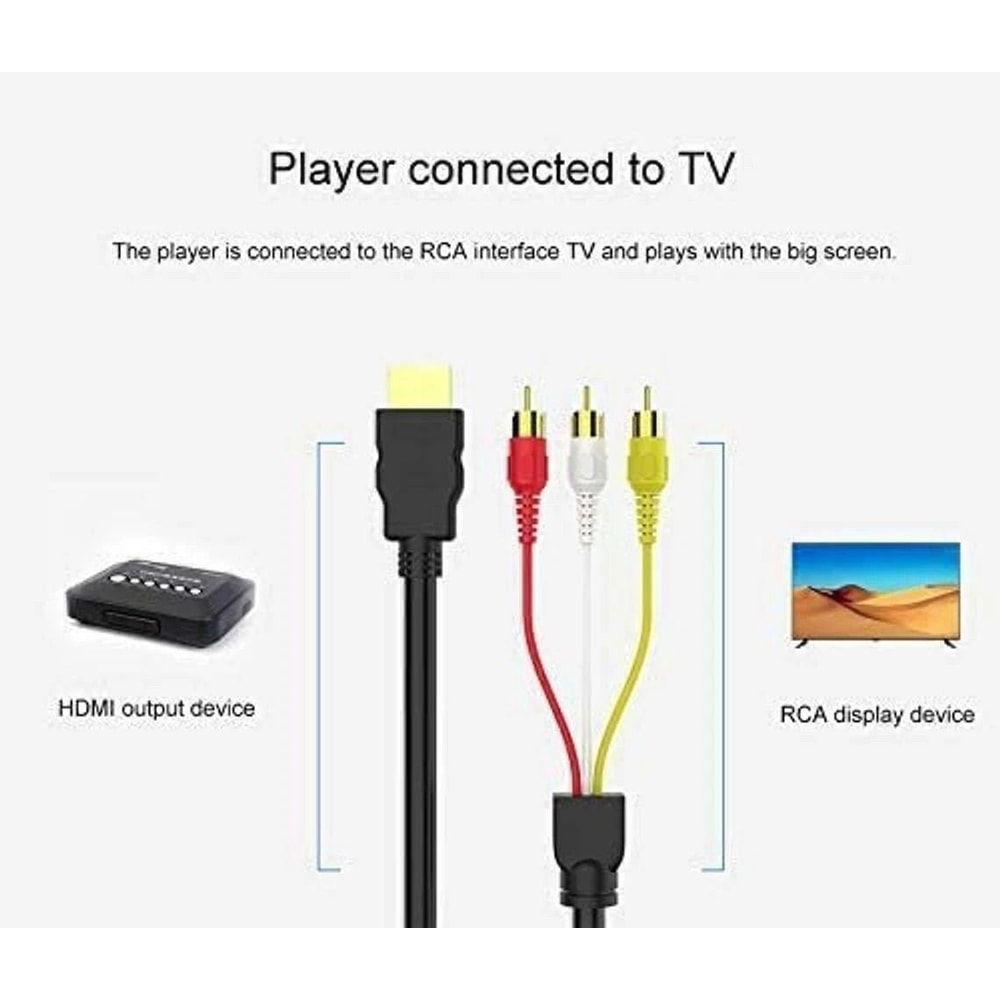 HDMI To RCA Cable 5FT HDMI To AV Adapter With 3 RCA Audio Video Connectors 1