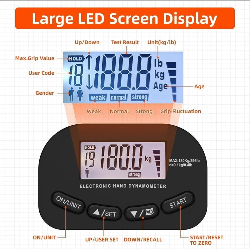 Grip Strength Tester Trainer Dynamometer Handgrip Measurer Meter 2