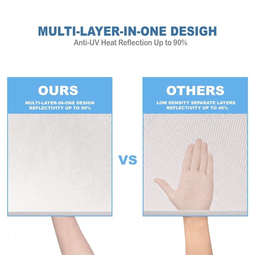 Tesla Model Y Roof Sunshade Premium Glass Roof Sunshade 3