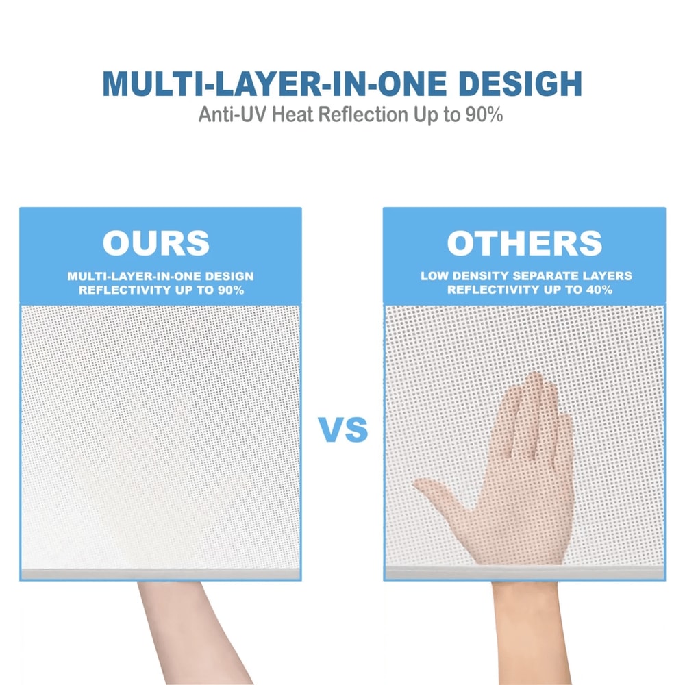 Tesla Model Y Juniper Sunshade Custom Fit Glass Roof Sunshade 4