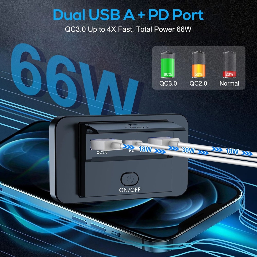Dual USB Car Fast Charger With PD Ports On Off Switch Power Outlet 9