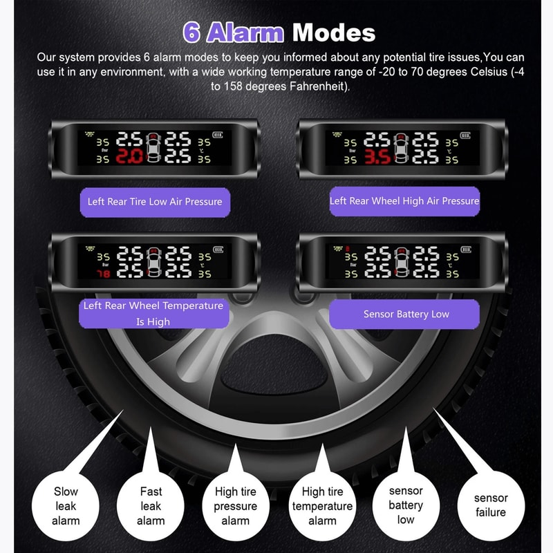 Wireless Car Solar TPMS LCD Tire Pressure Monitoring System With 4 External Sensors 6