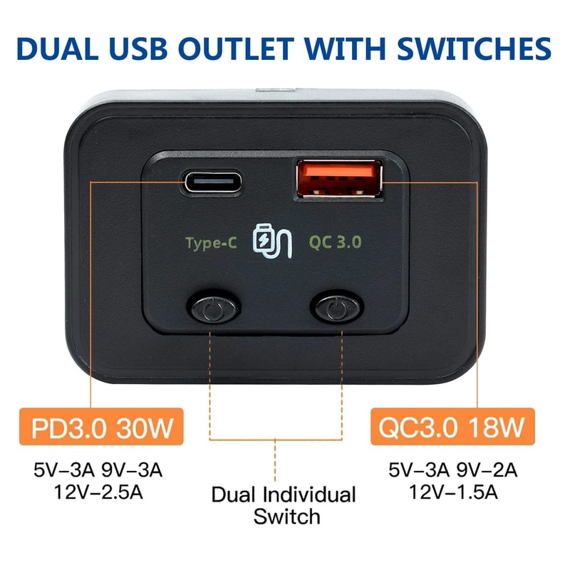 USB PD Car Boat RV Fast Charger Socket With LED Power Outlet 5