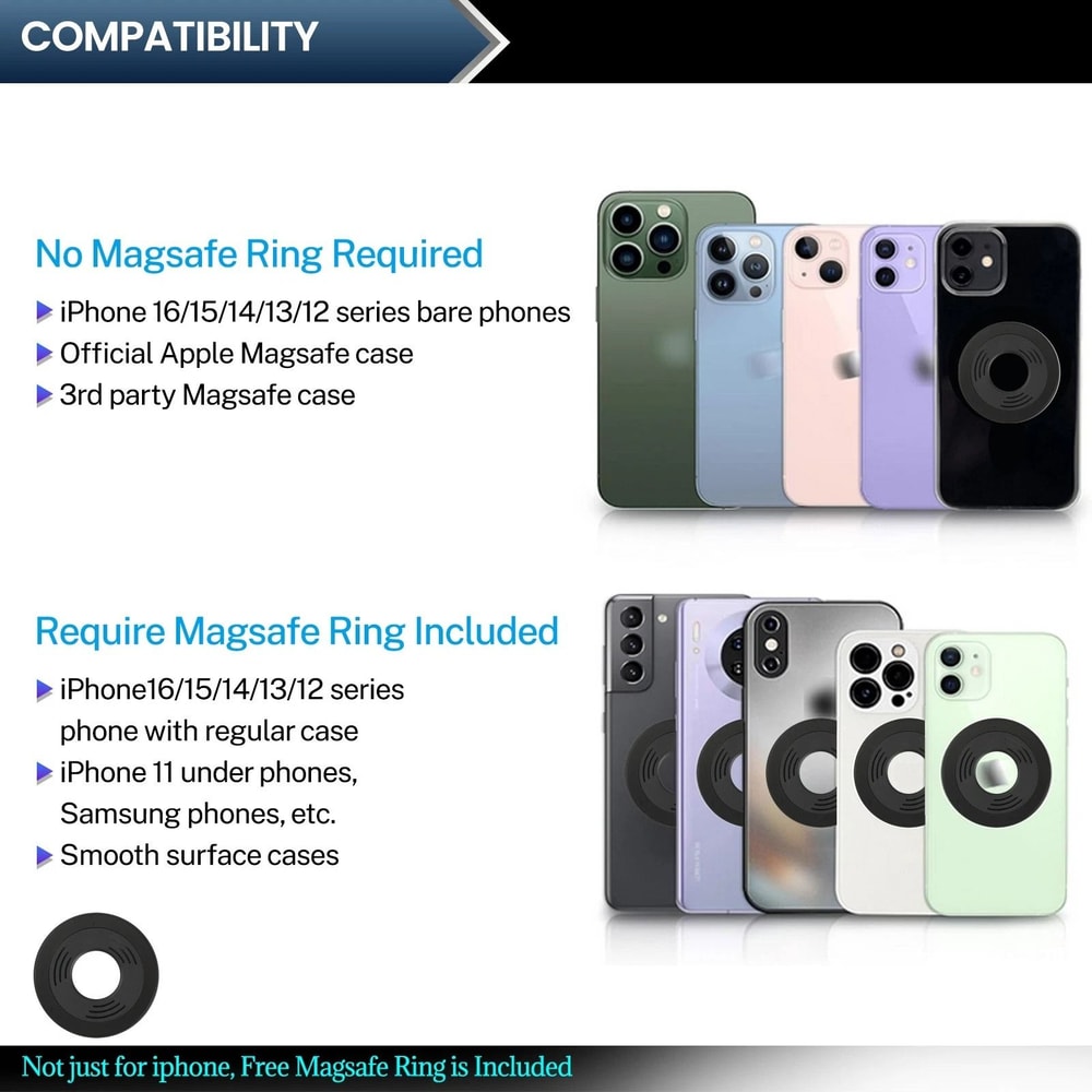 Car Mount For IPhone Strong Magnetic Air Vent And Dashboard Phone Holder 2