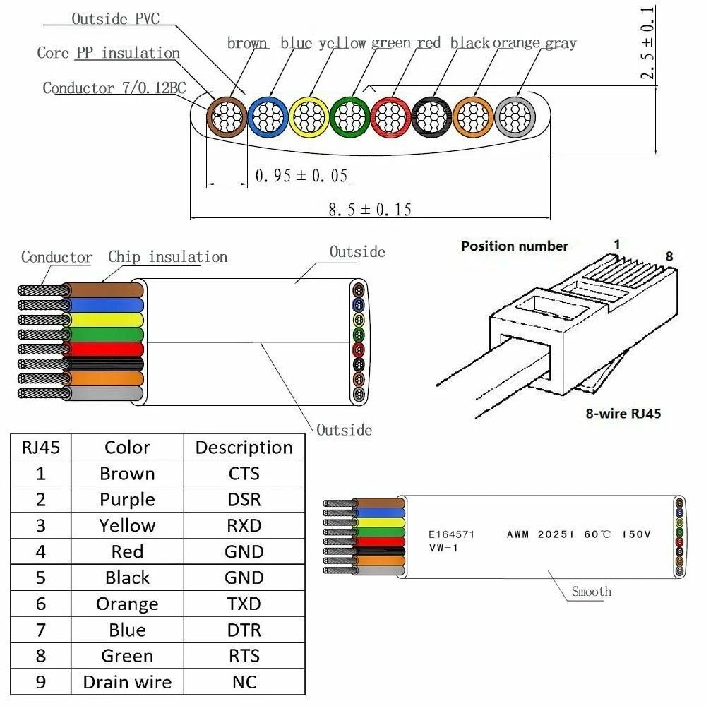 FTDI USB To RJ45 Console Cable For Cisco Routers With Chip USB Console Adapter 5