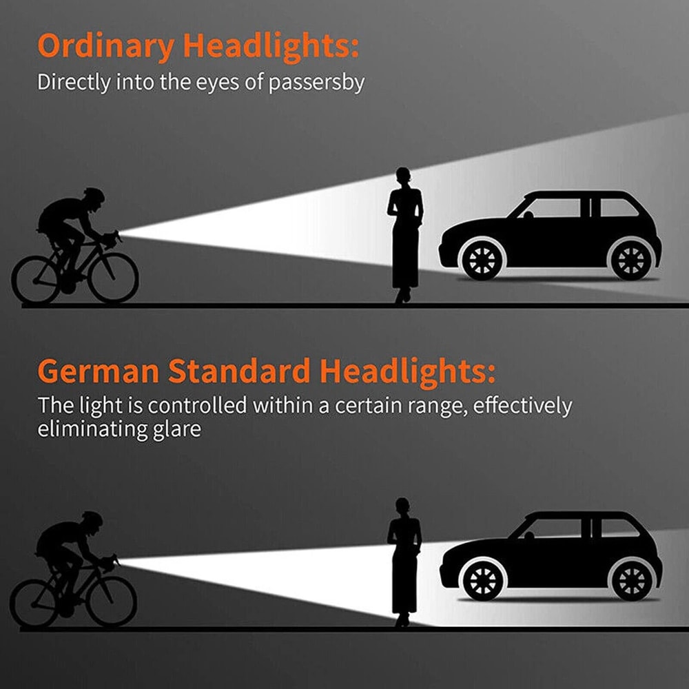 Waterproof Super Bright LED Bike Light USB Rechargeable Bicycle Front Headlight For Cycling 8