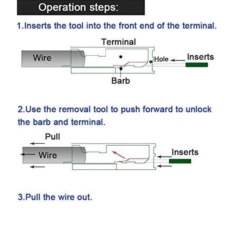 Car Connector Pin Removal Tool Kit Terminal Pin Extractor Set For Wiring Repair 2