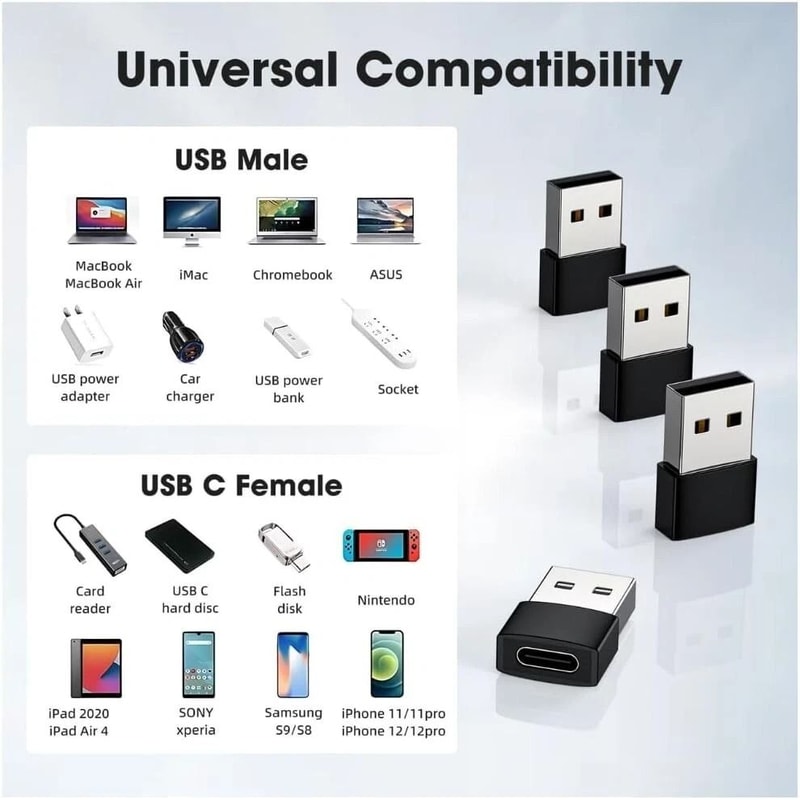 USB C Female To USB A Male Adapter USB Type C Converter OTG Connector 9