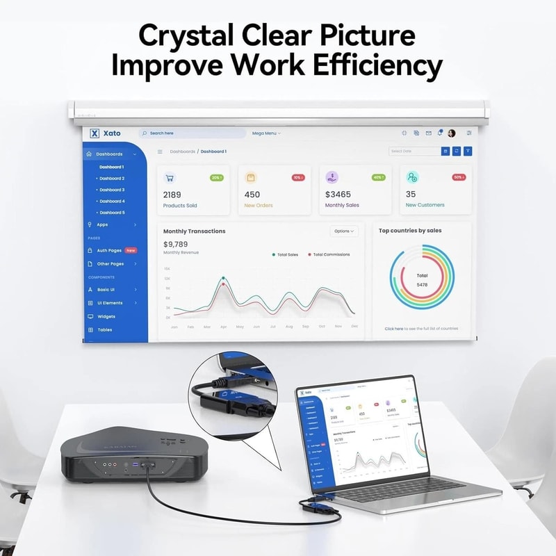 DisplayPort To DVI Adapter Cable For PC Monitor And HDTV 3