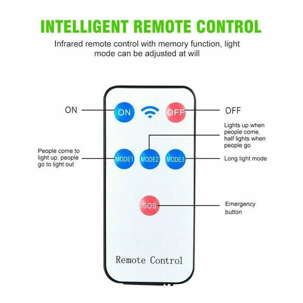 Solar Motion Sensor Wall Light IP65 Waterproof LED Security Flood Lamp 4