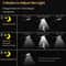 Solar Motion Sensor Wall Light IP65 Waterproof LED Security Flood Lamp 8