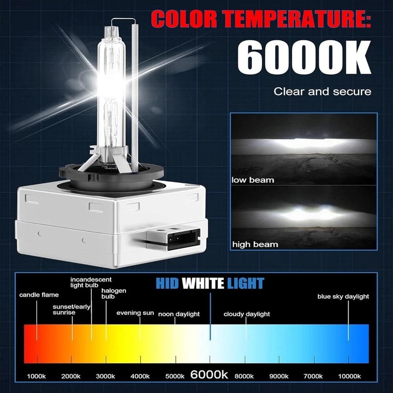 White HID Xenon Headlight Bulbs OEM Replacement 9