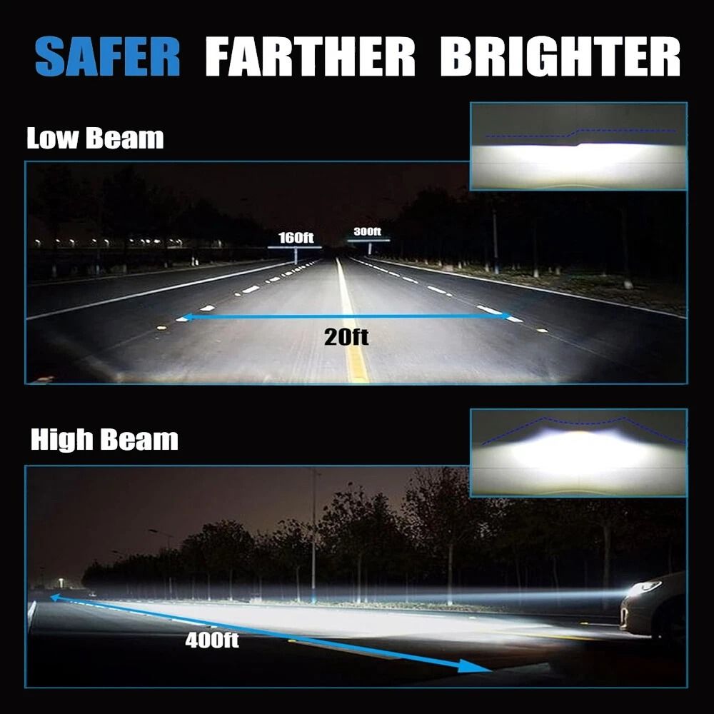 White HID Xenon Headlight Bulbs OEM Replacement 6