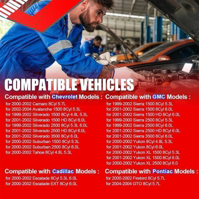 LS1 TPS IAC Kit For GM Chevy LS Throttle Body Sensor Set 7