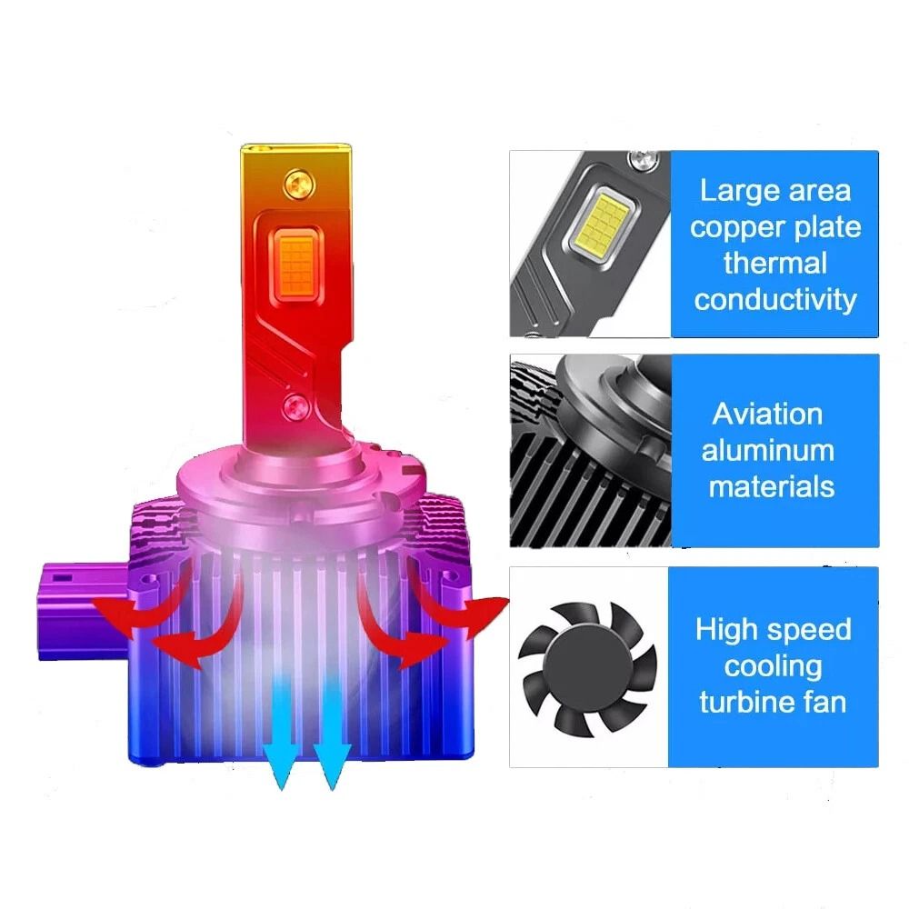 LED Headlight Bulbs White HID To LED Conversion Kit 8