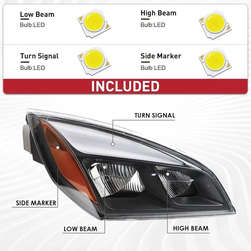 Freightliner Cascadia LED Headlight Assembly Passenger Side Right Replacement 12