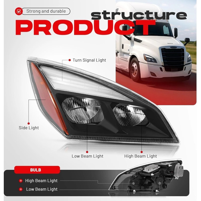 Freightliner Cascadia LED Headlight Assembly Passenger Side Right Replacement 8