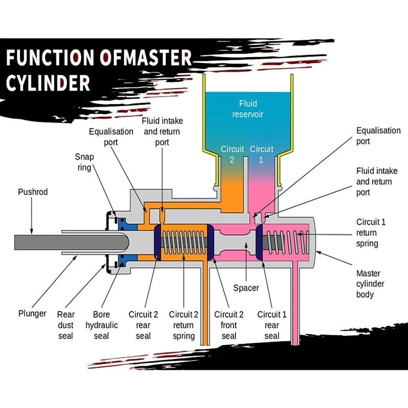 Brake Master Cylinder With Reservoir For Toyota Corolla Geo Prizm 6