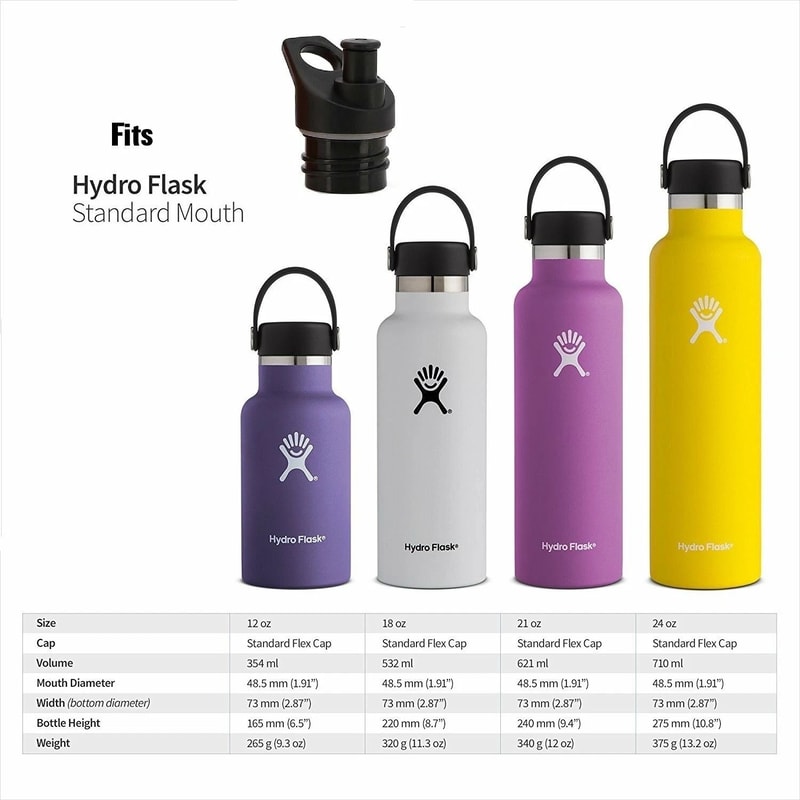 Hydro Flask Standard Mouth Lid Replacement With Bite Valve Sports Cap 3