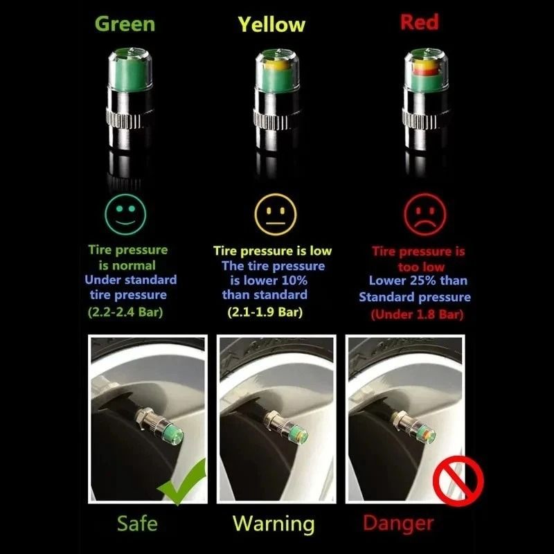PSI Tire Pressure Indicator Caps For Cars With Color Alert 1