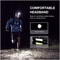 USB Rechargeable LED Headlamp Waterproof COB XPE Work Light With Magnetic Base 1