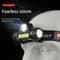 USB Rechargeable LED Headlamp Waterproof COB XPE Work Light With Magnetic Base 2