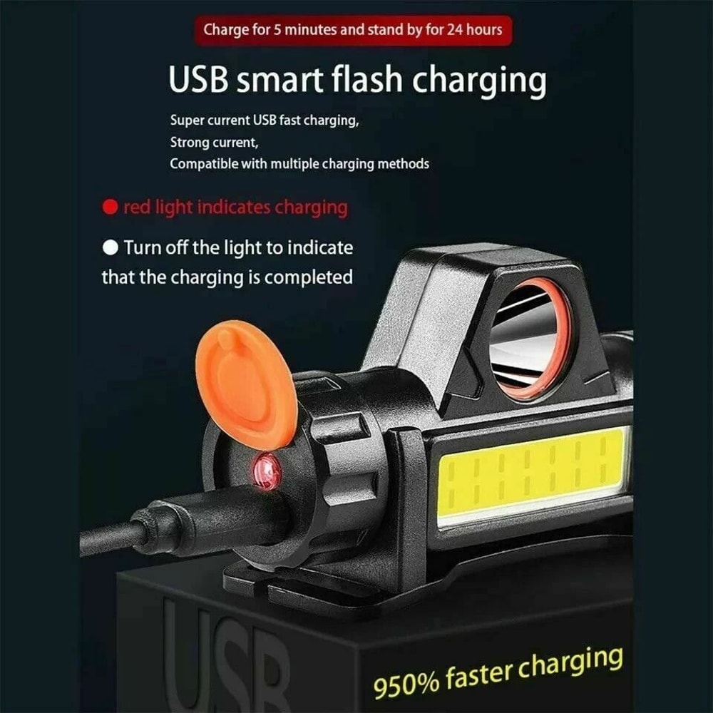 USB Rechargeable LED Headlamp Waterproof COB XPE Work Light With Magnetic Base 3