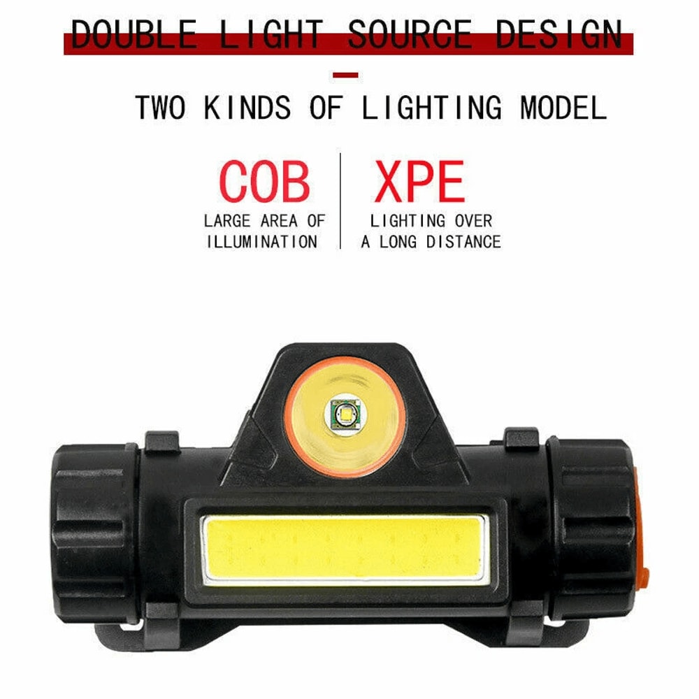 USB Rechargeable LED Headlamp Waterproof COB XPE Work Light With Magnetic Base 6