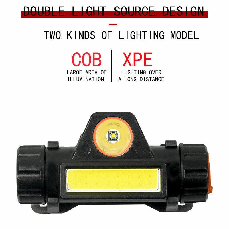 USB Rechargeable LED Headlamp Waterproof COB XPE Work Light With Magnetic Base 6