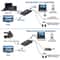 HDMI Video Capture Card USB For Streaming Recording And Gaming 3