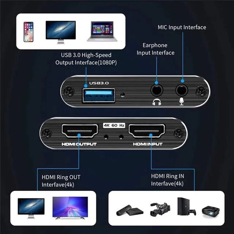 HDMI Video Capture Card USB For Streaming Recording And Gaming 4