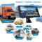 GPS Navigation For Car And Truck With Touch Screen And Spoken Directions 2