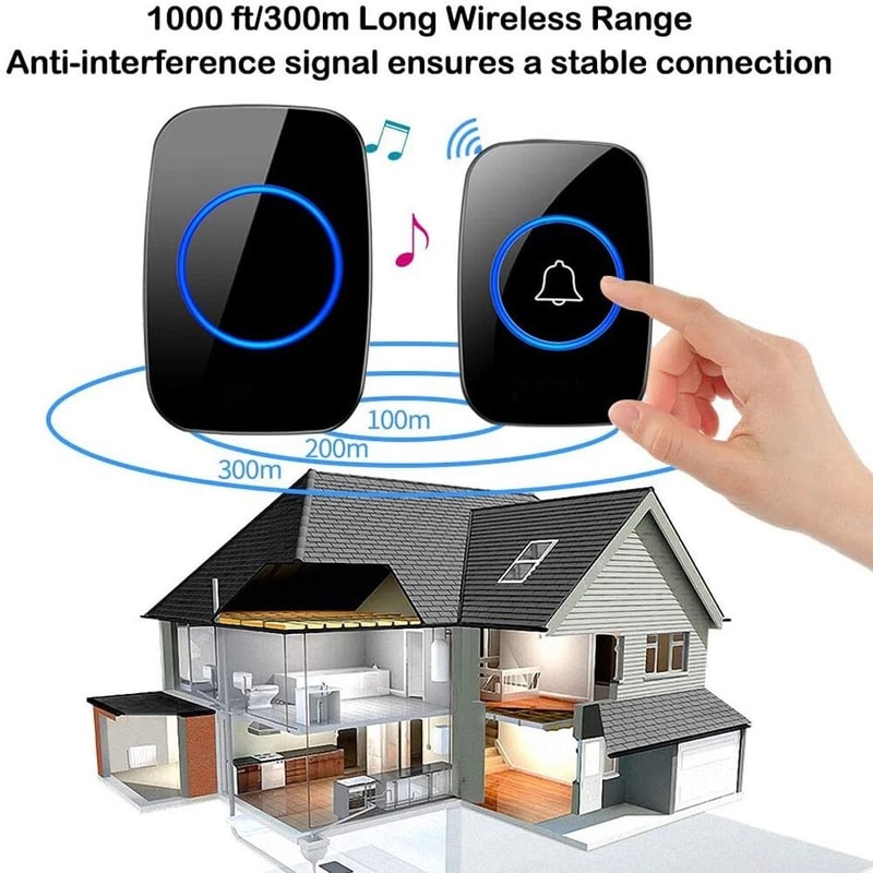 Long Range Wireless Doorbell With Plug In Receivers Waterproof Chimes 4